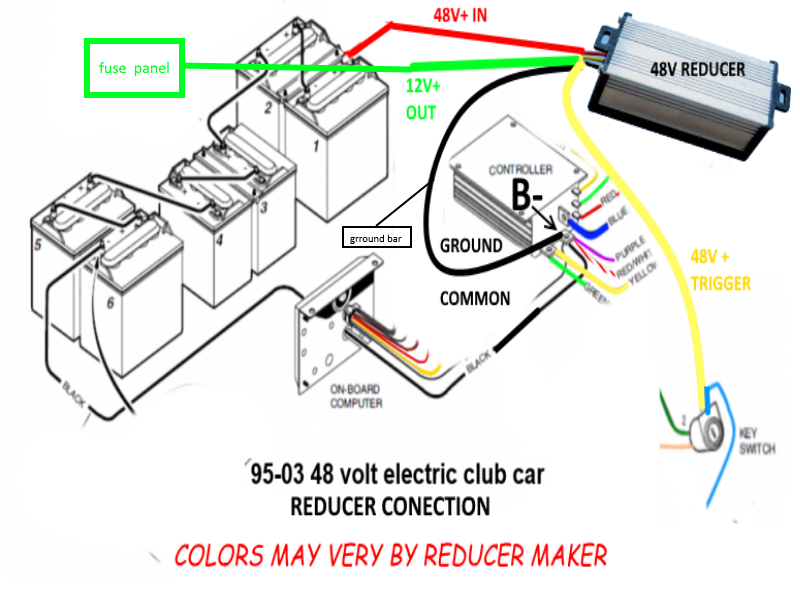 Club Car 48v Wiring Diagram Voltage Reducer. 2003 club car not moving